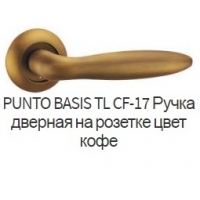 Дверная ручка Punto Basis CF