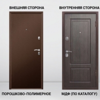 Дверь входная Грант-Бизнес внутреннее открывание
