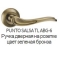 Ручка дверная Salsa AB